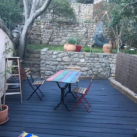 Le Monde De Theodore Homestay szállás Anduze